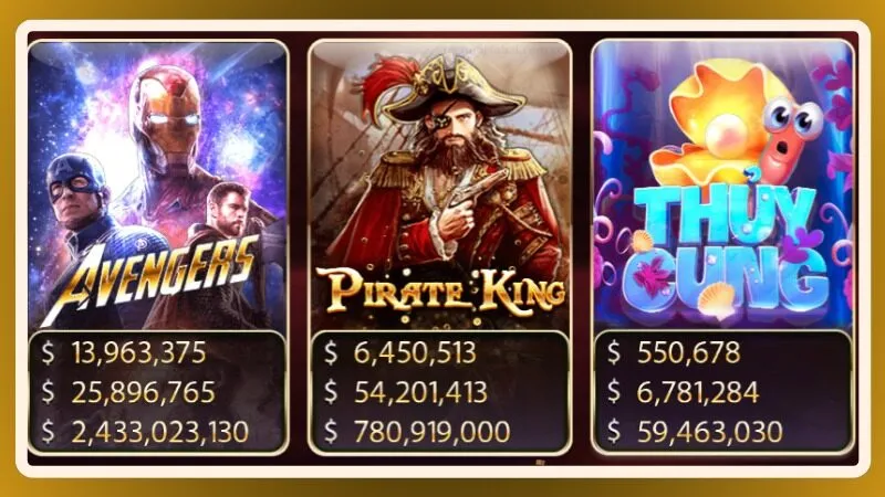 Những slot nổi bật thường sở hữu chủ đề và hiệu ứng riêng biệt